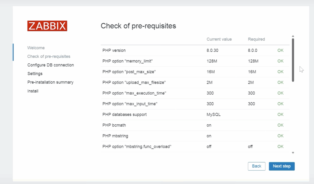 Stan Instalacji Serwera Zabbix